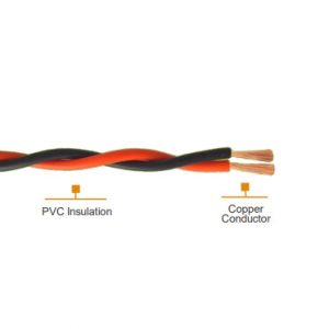 TF Building Wire | Thermoplastic Fixture (TF) Wires